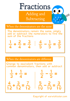 Adding and Subtracting Fractions - resource