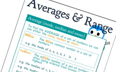 How to find the mean, median, mode and range?
